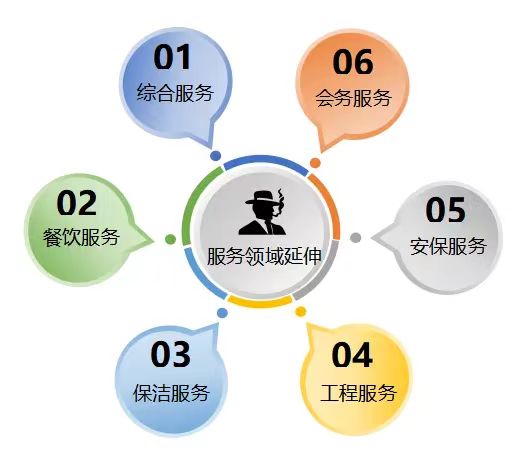 k8.com(中国区)官方网站
